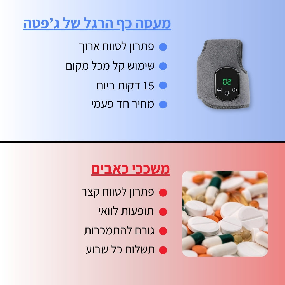מעסה כף הרגל 3 ב-1