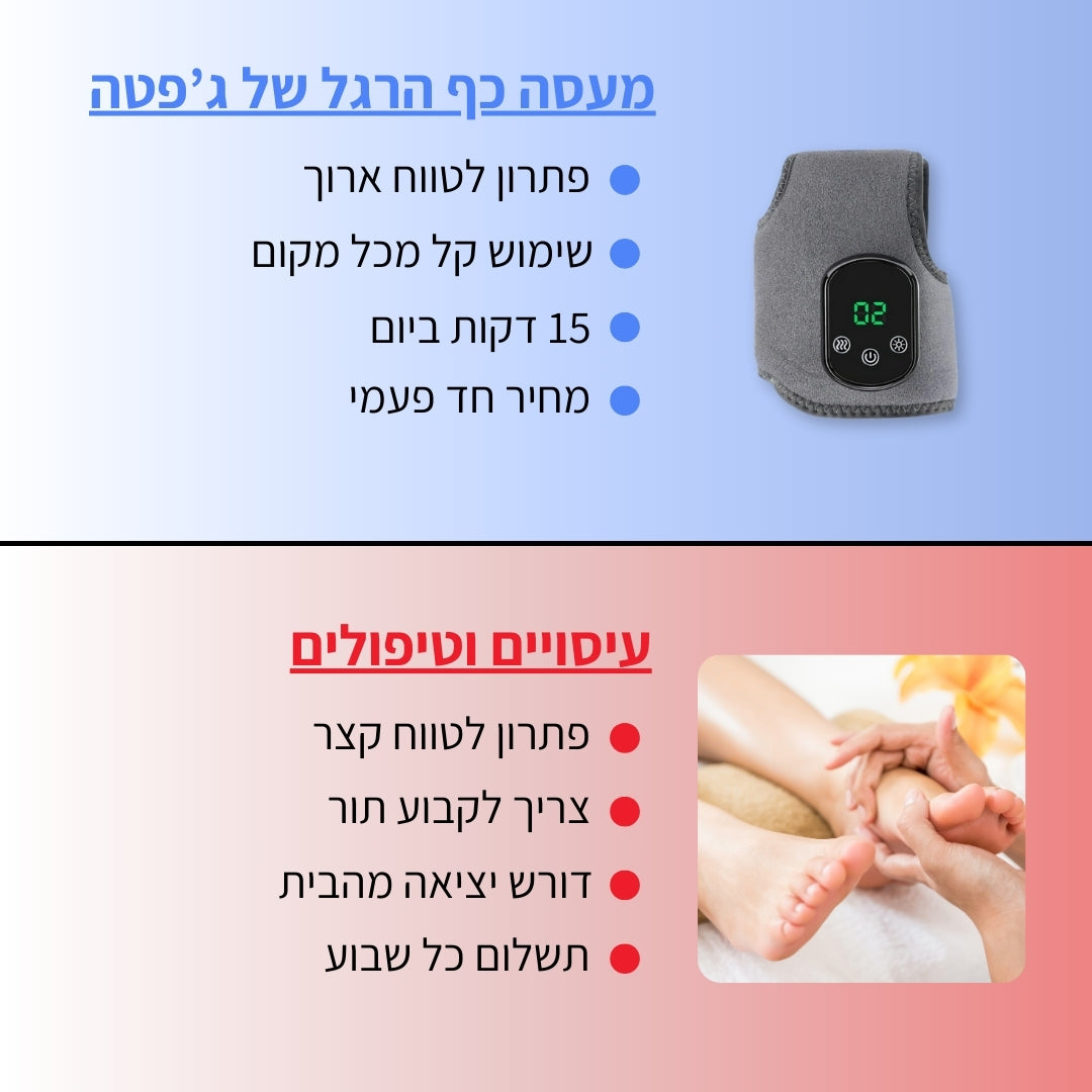 מעסה כף הרגל 3 ב-1