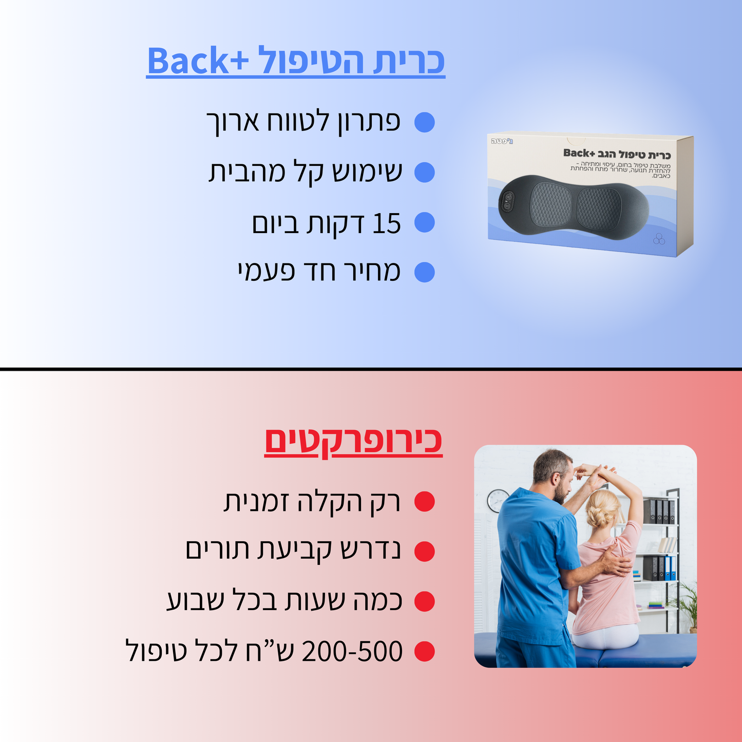 כרית טיפול הגב Back+