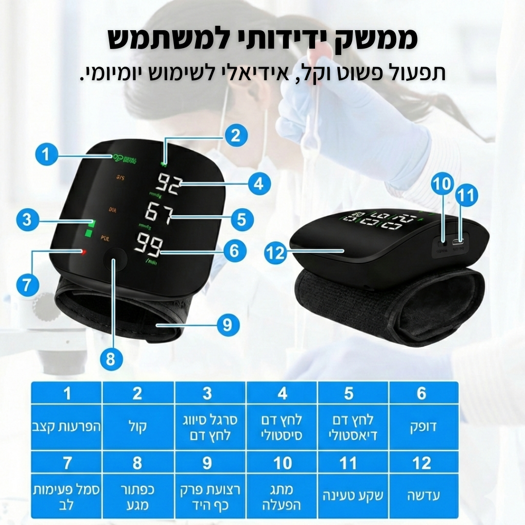 מוניטור לחץ דם נייד | ג'פטה