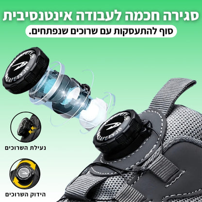 נעלי הבטיחות של ג'פטה