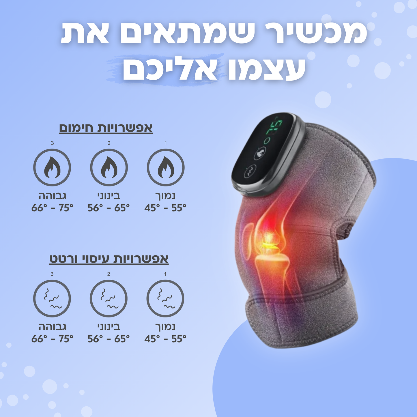 מכשיר לעיסוי והרפיית המפרקים בחום