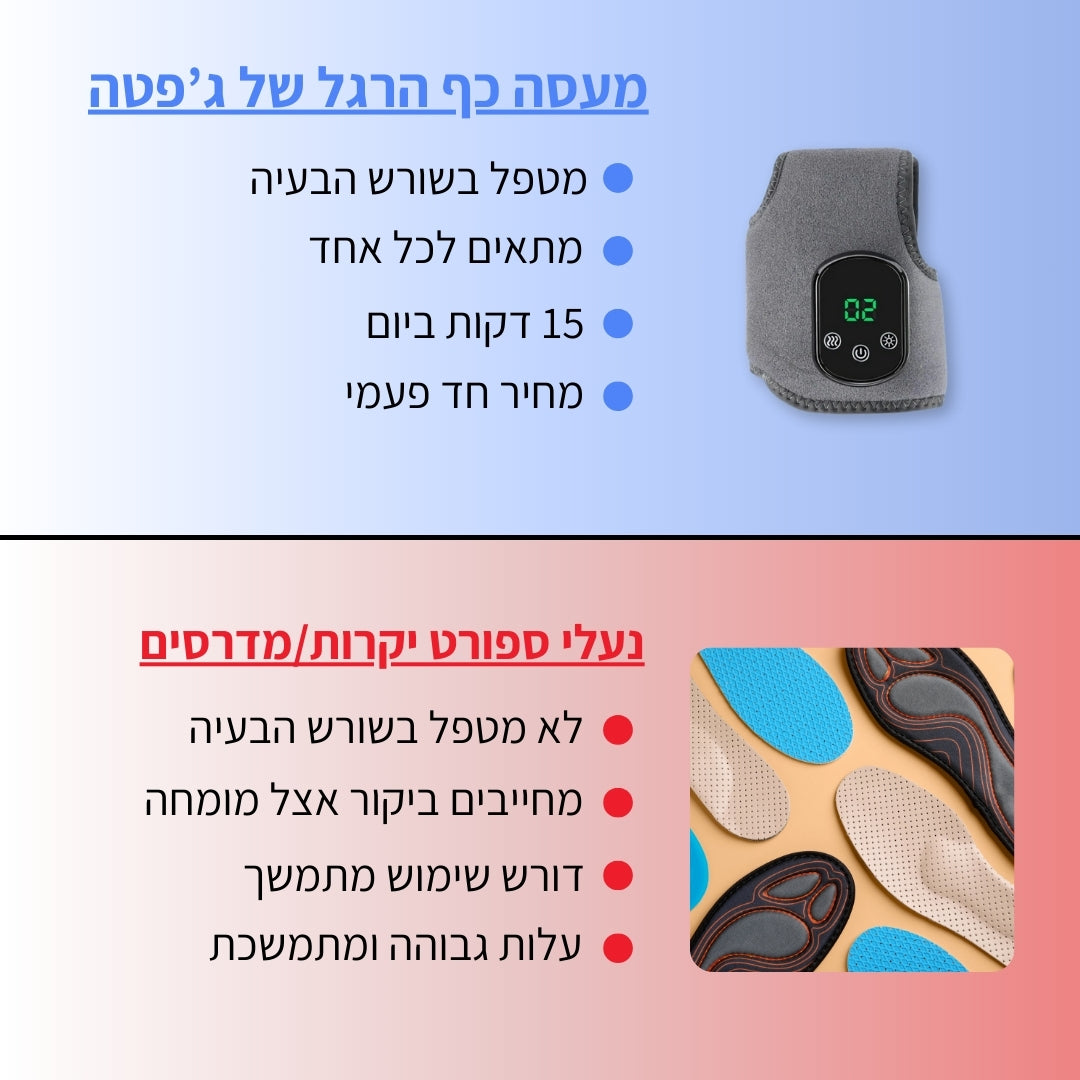 מעסה כף הרגל 3 ב-1