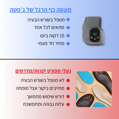 מעסה כף הרגל 3 ב-1