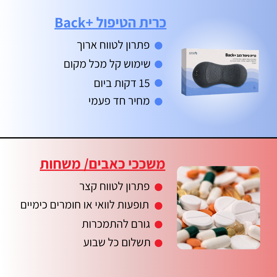 כרית טיפול הגב Back+ | ג'פטה