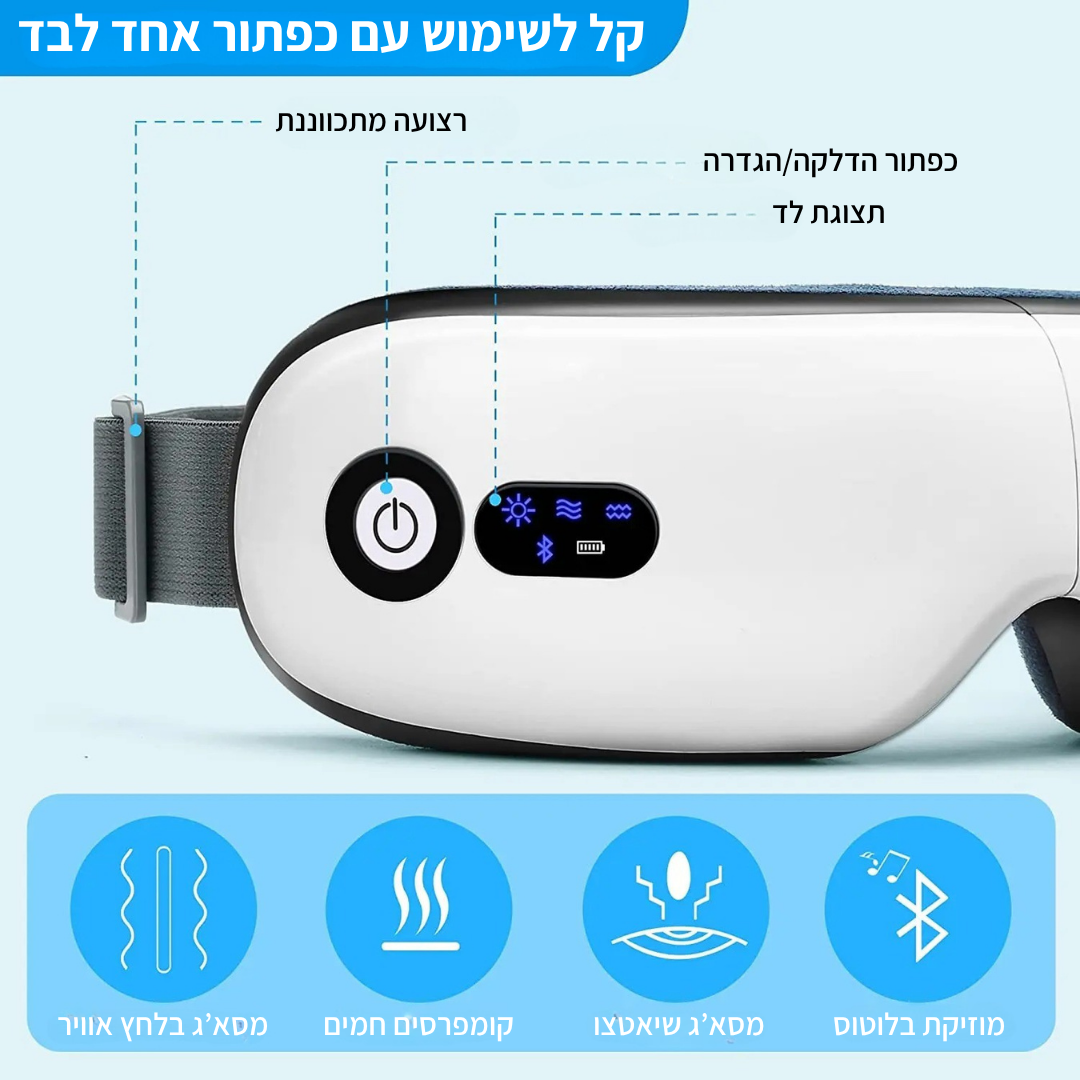 מכשיר עיסוי עיניים חכם - ג'פטה
