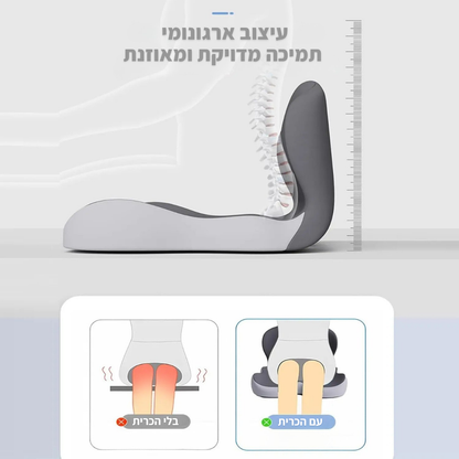 כרית זיכרון אורטופדית לתמיכה בגב - ג'פטה