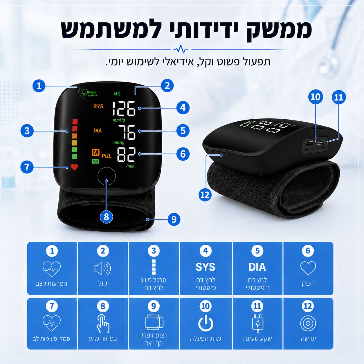 מד לחץ הדם הביתי | ג'פטה
