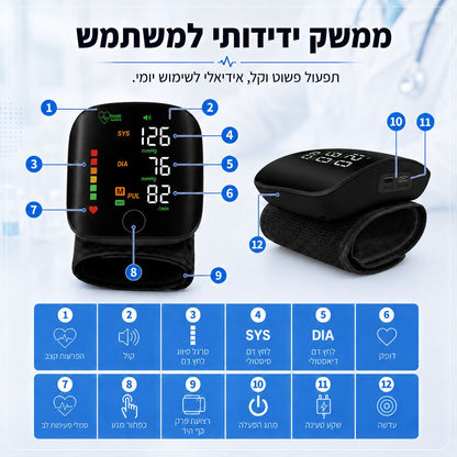 מד לחץ הדם הביתי | ג'פטה