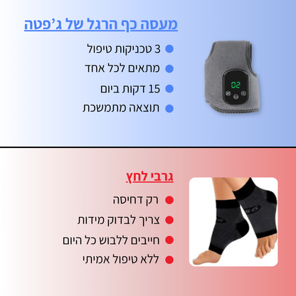 מעסה כף הרגל 3 ב-1